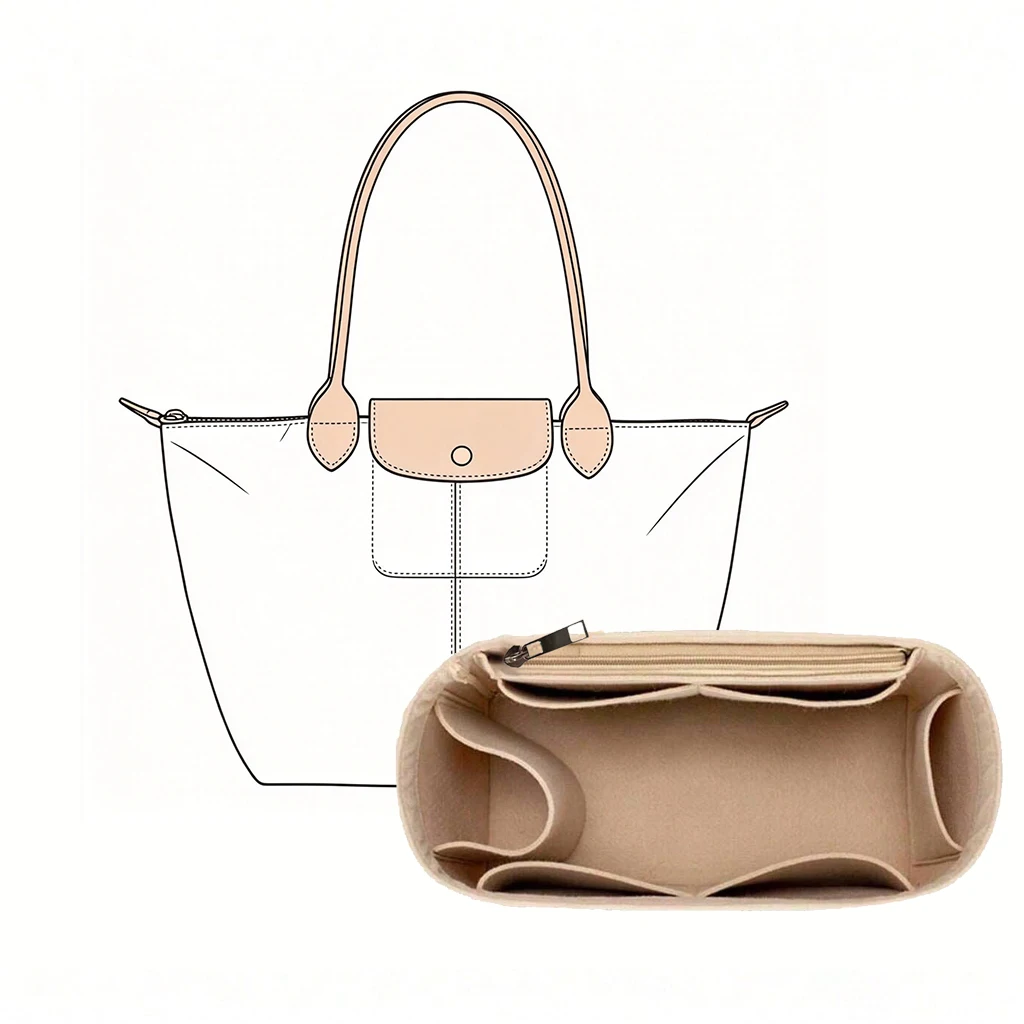 ที่จัดระเบียบกระเป๋า แผ่นรองกร - Wallets บทวิจารณ์และราคา